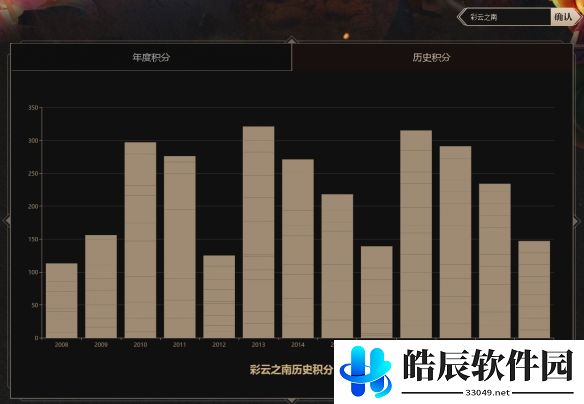 游侠网3