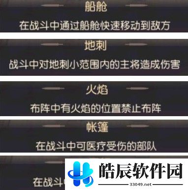 少年三国志零赤壁之战攻略 赤壁之战打法