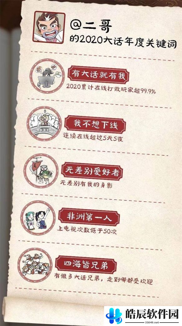 游侠网6