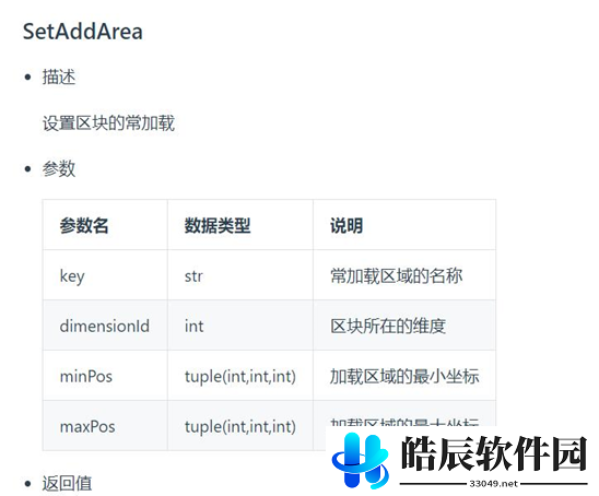 游侠网6