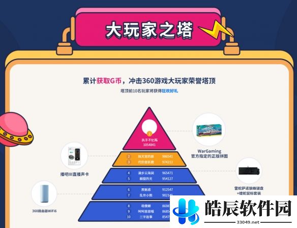 游侠网4