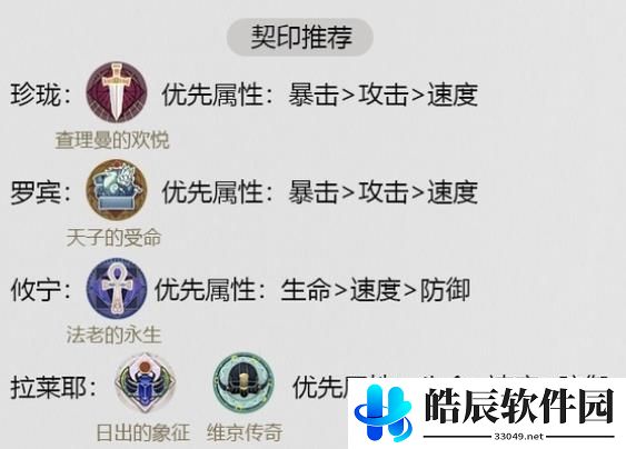 幻书启世录诗经阵容怎么搭 阵容组合搭配攻略