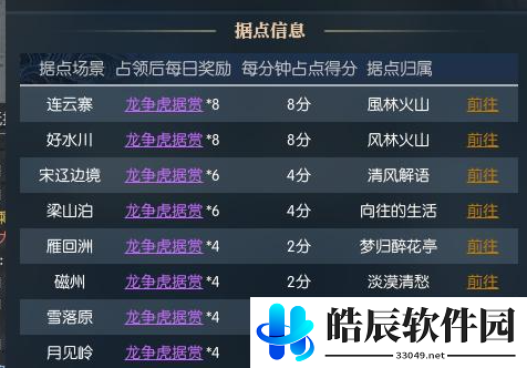 游侠网2