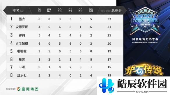 游侠网3