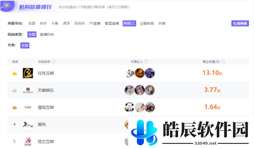 游侠网6