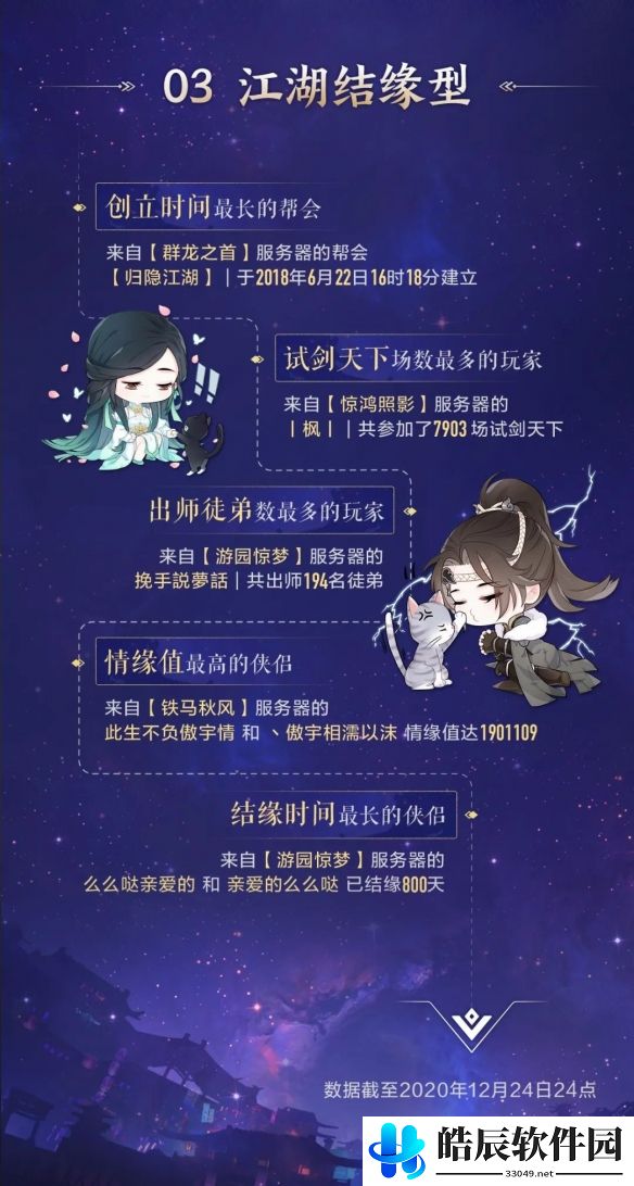 游侠网8
