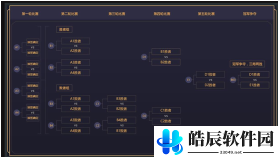 游侠网2