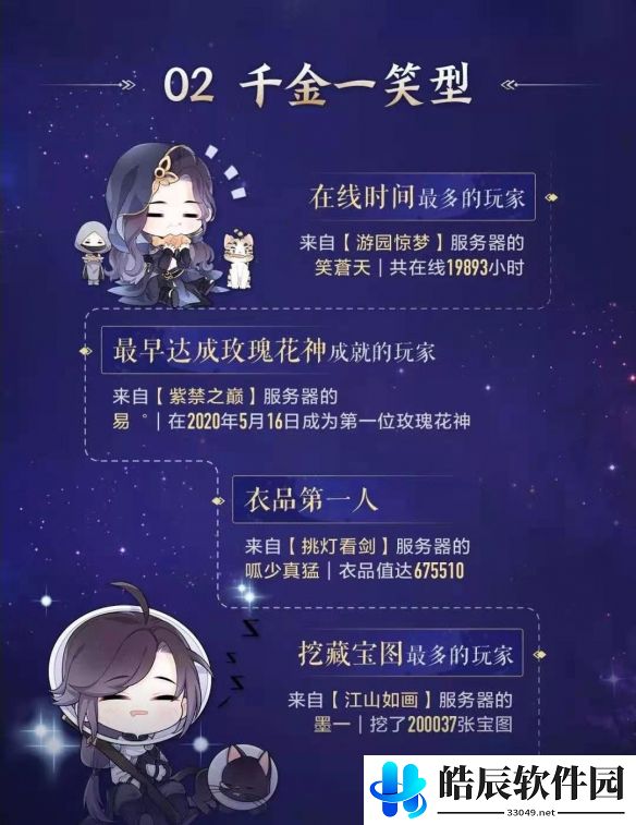 游侠网7