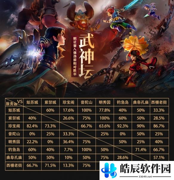 游侠网3