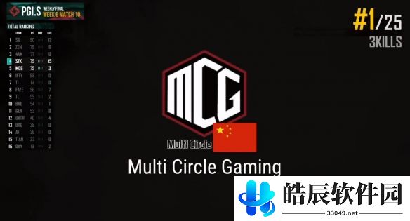 游侠网4