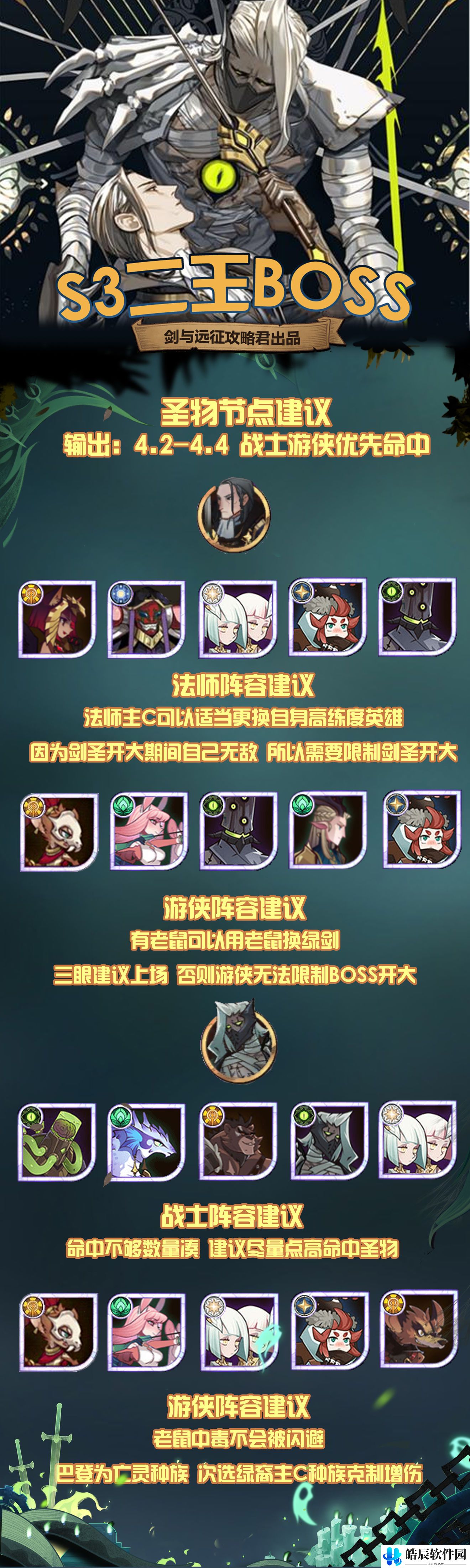 剑与远征s3团本攻略阵容 s3团本最终boss阵容