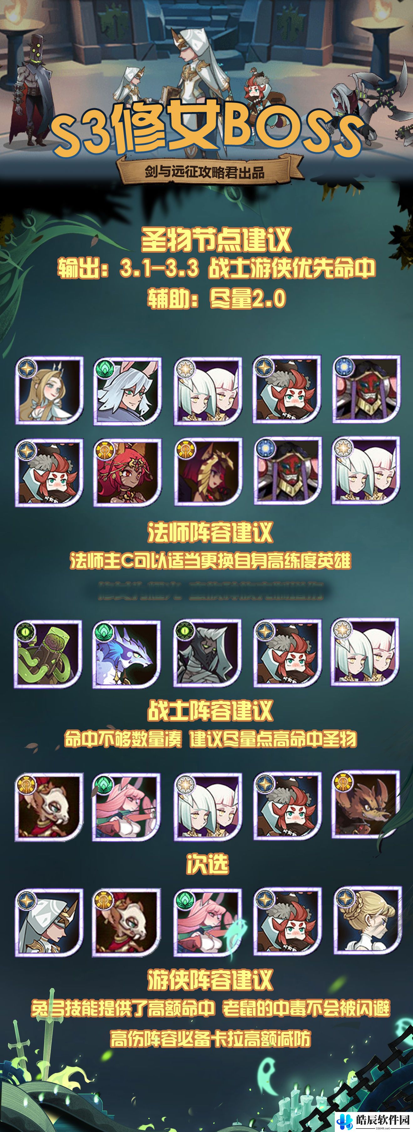 剑与远征s3团本攻略阵容 s3团本最终boss阵容