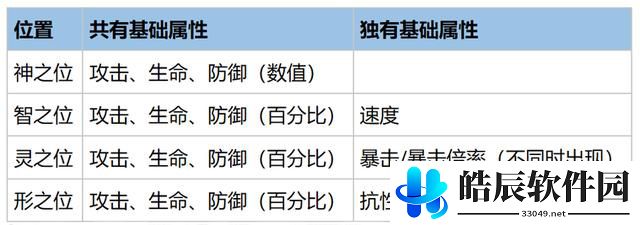 幻书启世录村正的妙法介绍 村正的妙法契印怎么样