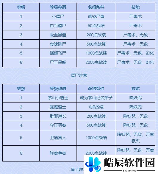 游侠网6