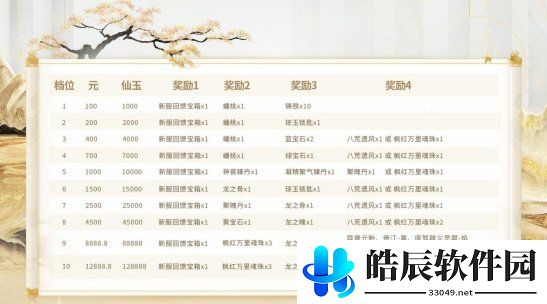 游侠网3