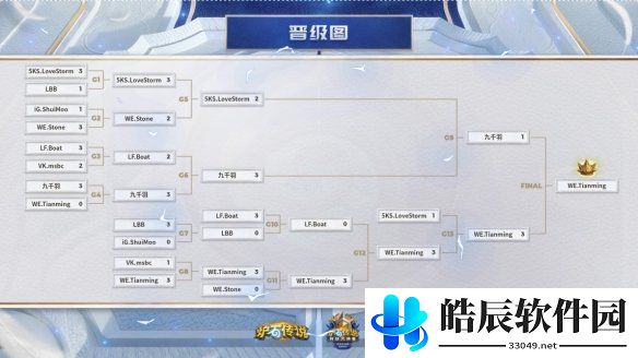 游侠网2