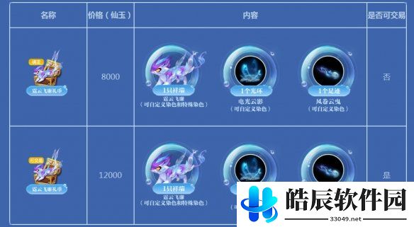 游侠网4