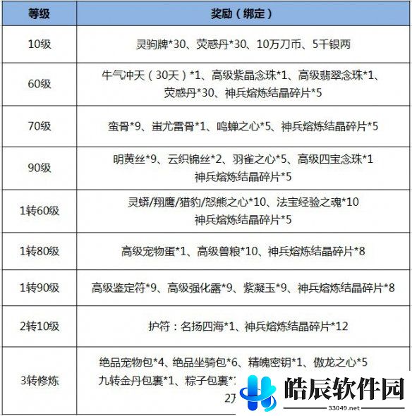 游侠网9