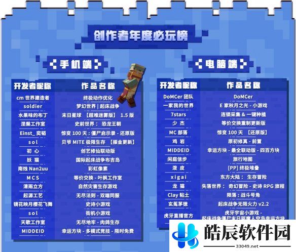 游侠网13