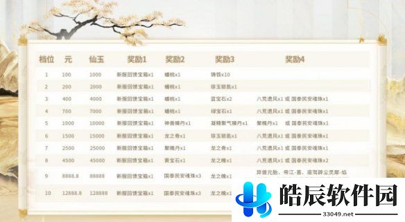 游侠网3