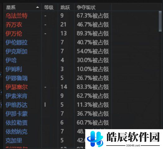 游侠网8