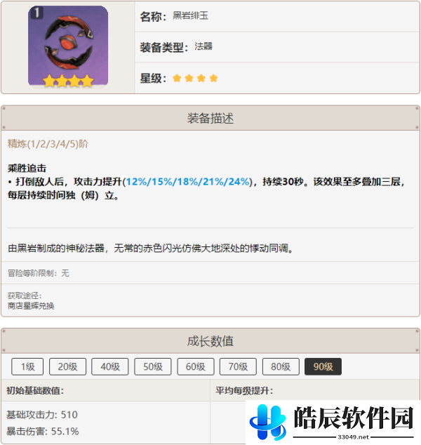 原神星辉商城三月兑换推荐