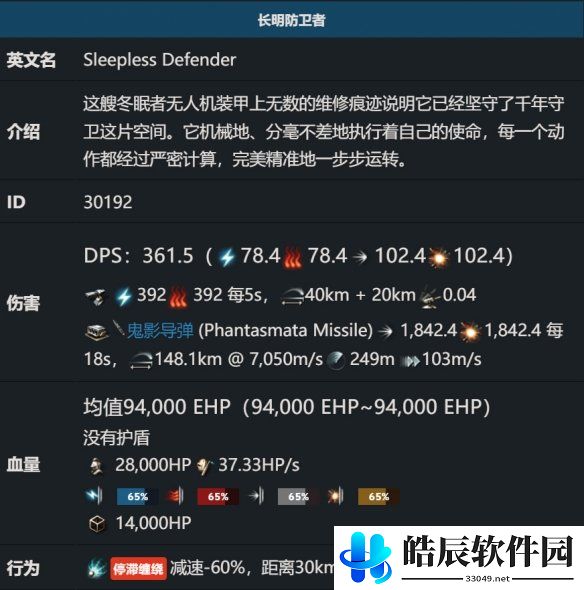 游侠网7