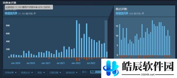 游侠网4