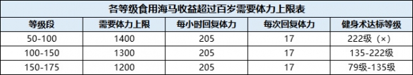 游侠网8