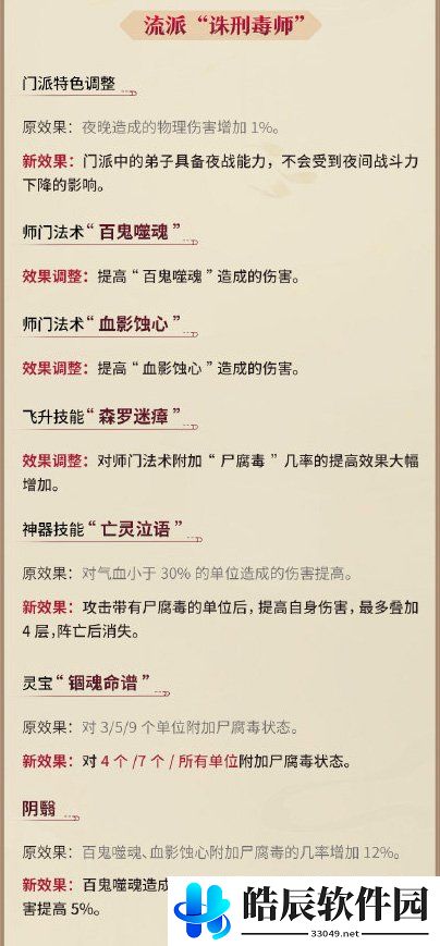 游侠网7