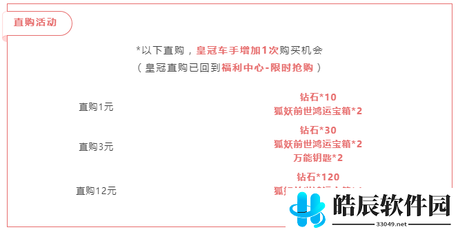 QQ飞车手游东方月初套装怎么得