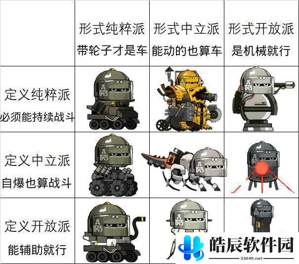 明日方舟战车表情包 彩六联动战车图片
