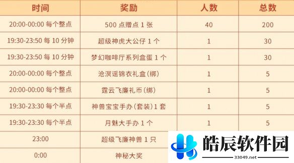 游侠网6
