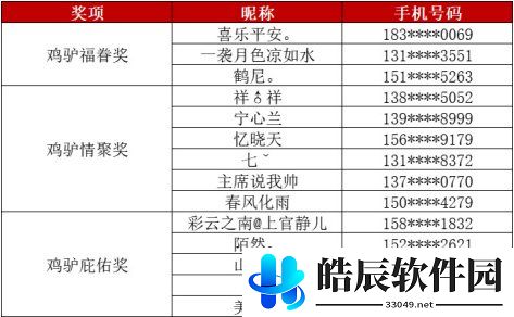 游侠网4