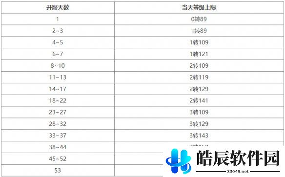 游侠网8