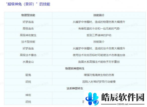 游侠网9