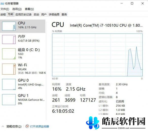 游侠网8