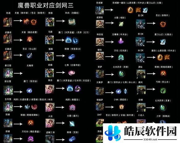 游侠网4