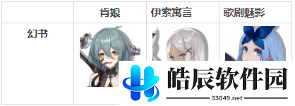 幻书启世录万家灯火阵容推荐 万家灯火通关攻略