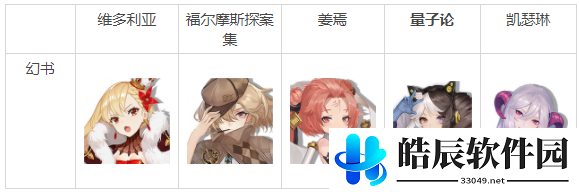 幻书启世录万家灯火阵容推荐 万家灯火通关攻略