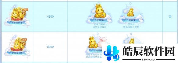 游侠网6