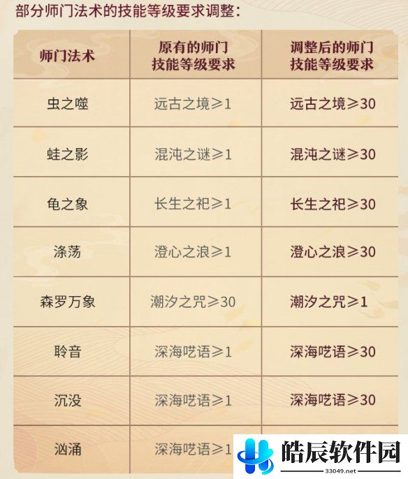 游侠网14