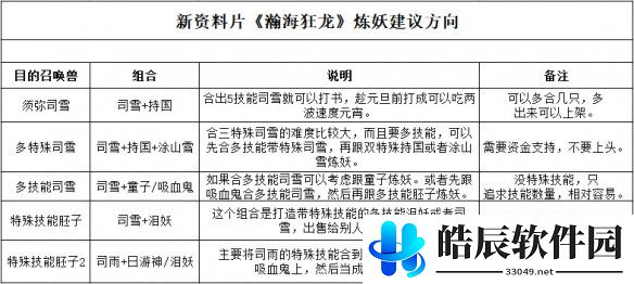 游侠网9