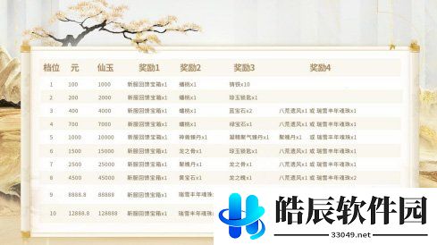 游侠网3
