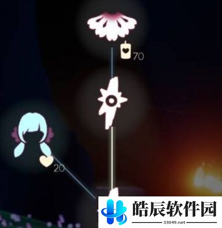 光遇花之日兑换表 花之日活动礼包多少钱