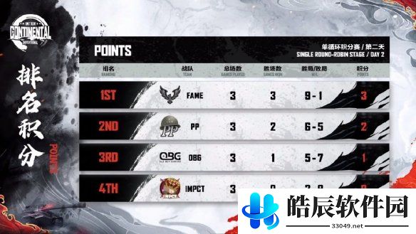 游侠网2