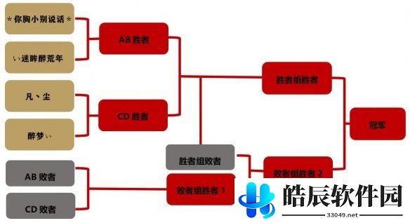 游侠网6