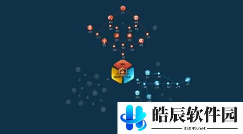万国觉醒铁木真怎么样 铁木真使用攻略