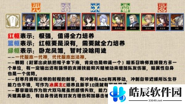 天地劫幽城再临ssr排行推荐 角色强度排行