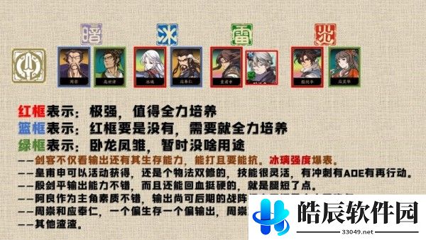 天地劫幽城再临ssr排行推荐 角色强度排行